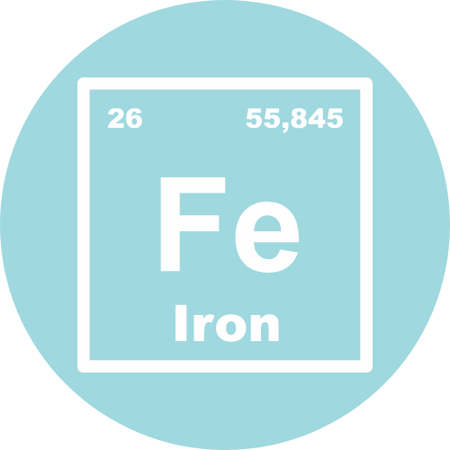 Iron Deficiency