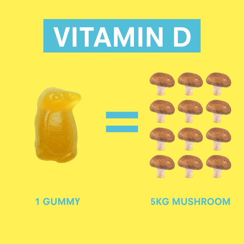 Kids Good Vita-D  Supplements