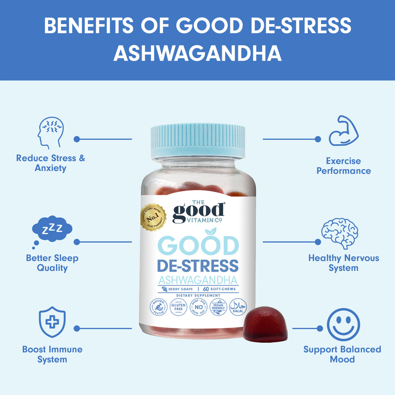  Ashwagandha Dietary Supplement