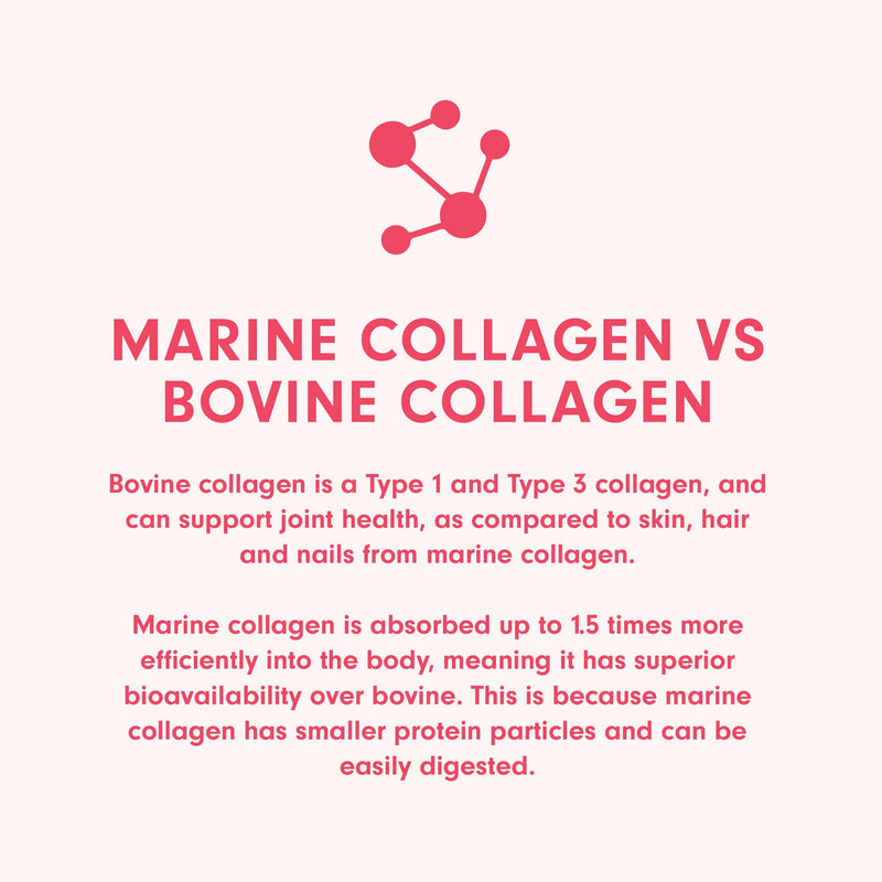 Marine Collagen 