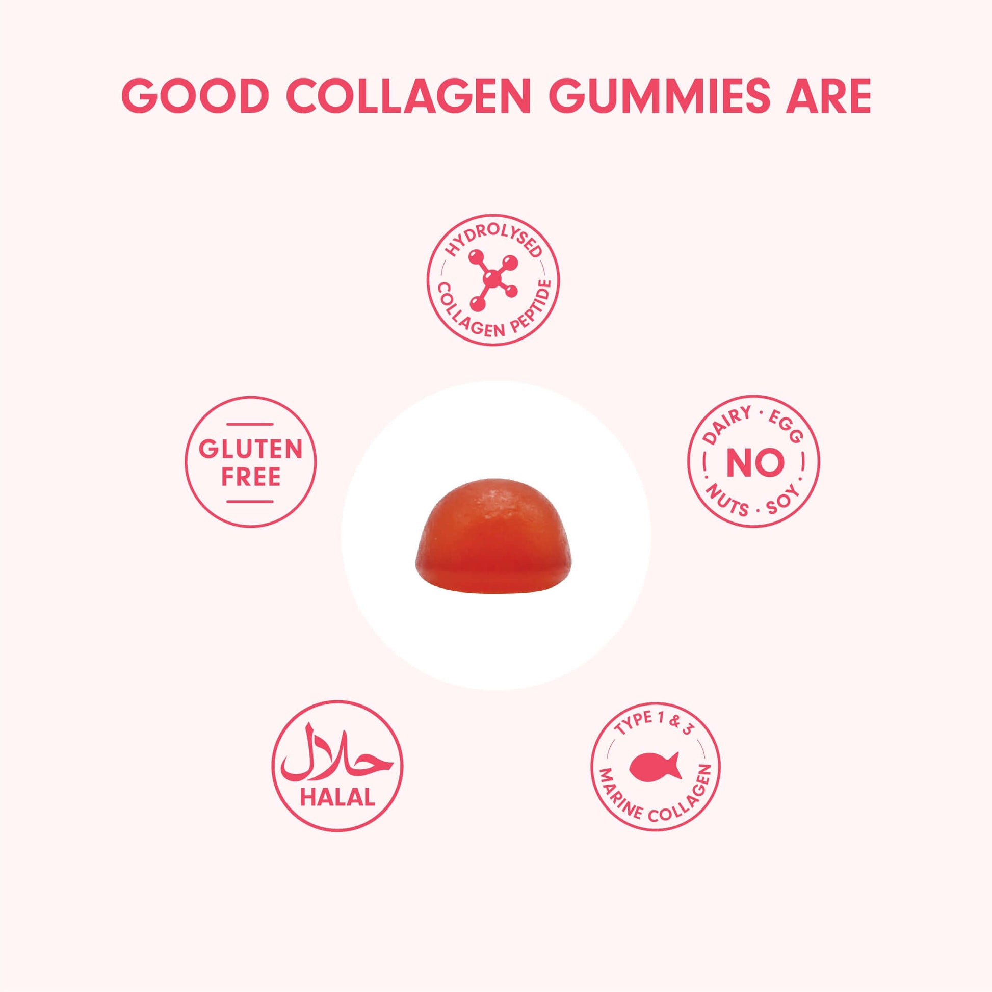 Collagen Gummies