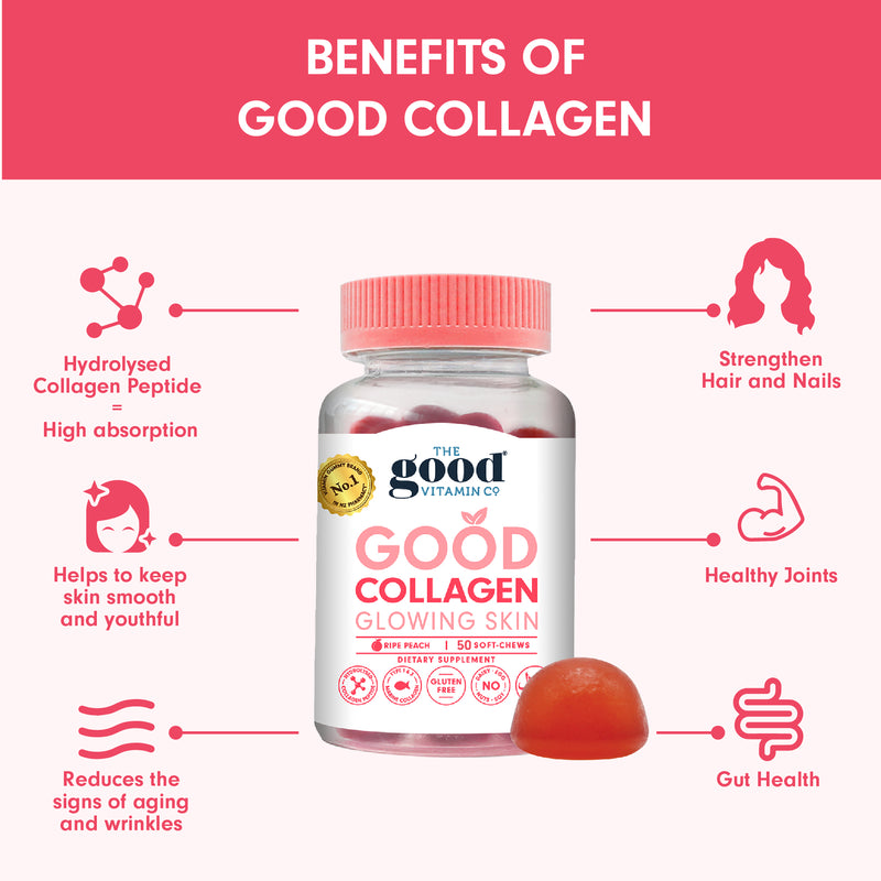 Good Collagen Supplements