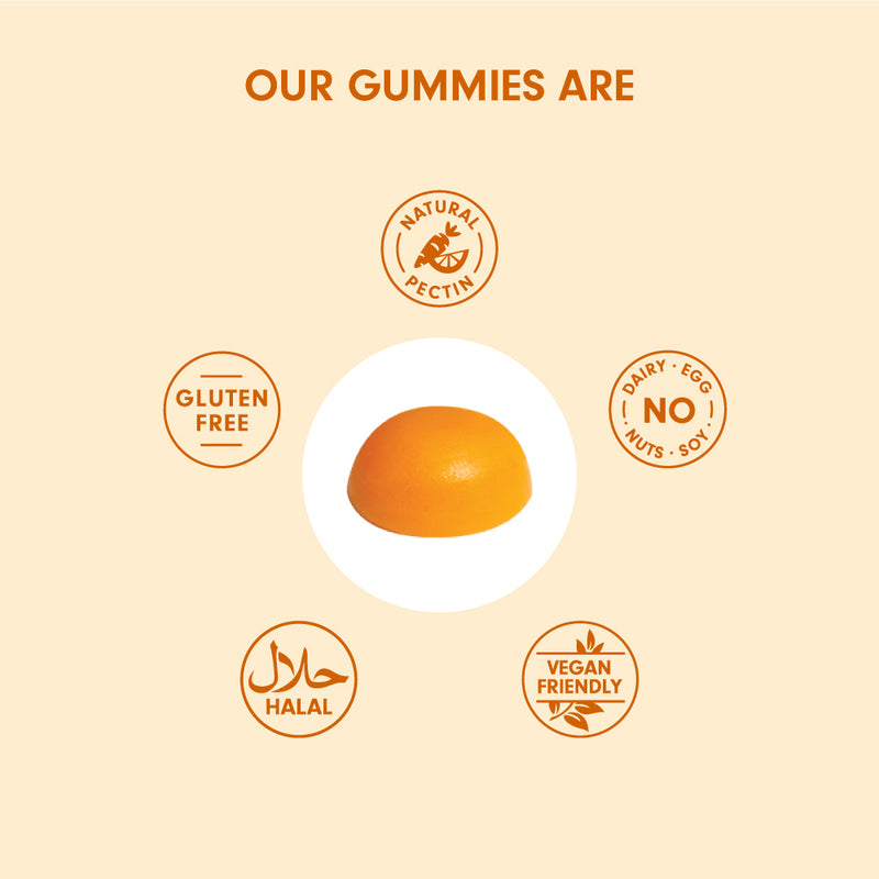 Turmeric Gummies 